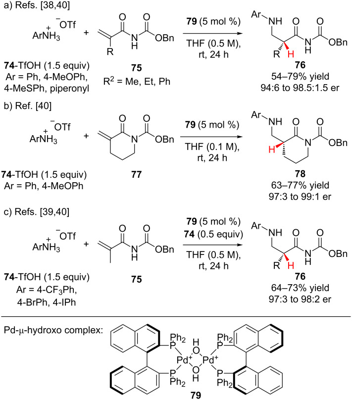 Scheme 18