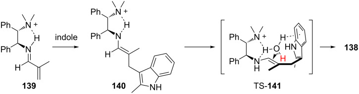 Scheme 32