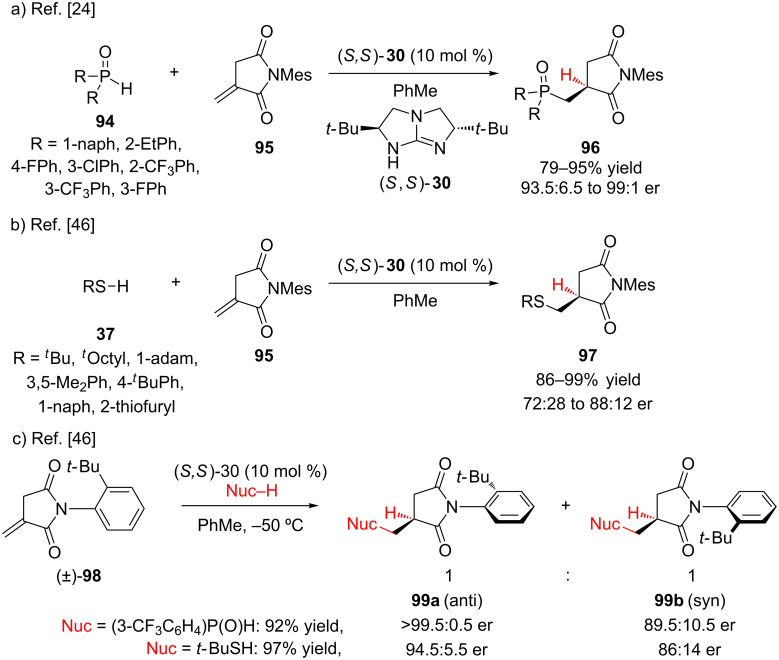 Scheme 23