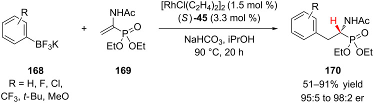 Scheme 40