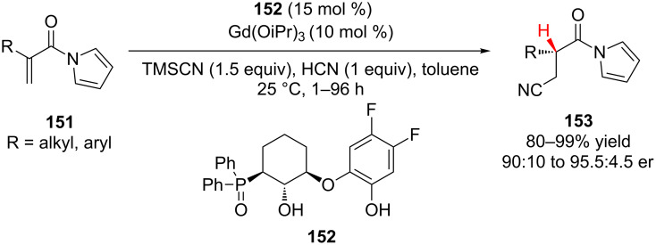 Scheme 35