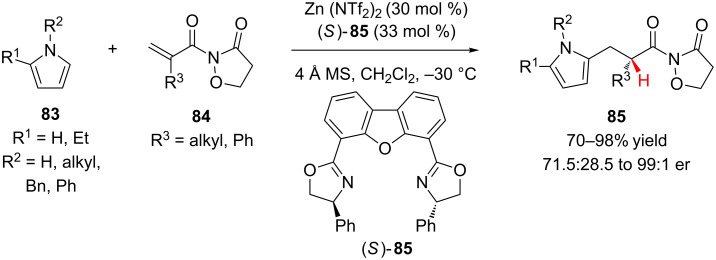 Scheme 20