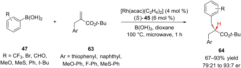 Scheme 15