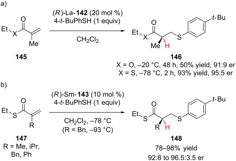 Scheme 33