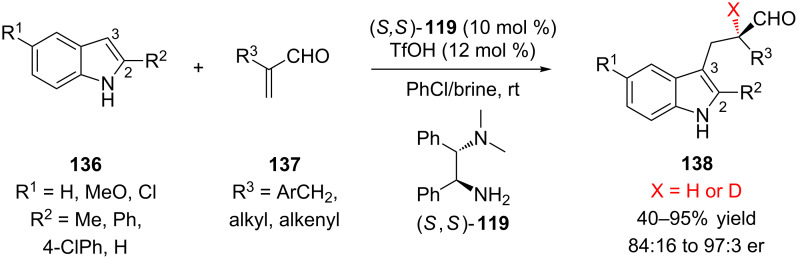 Scheme 31