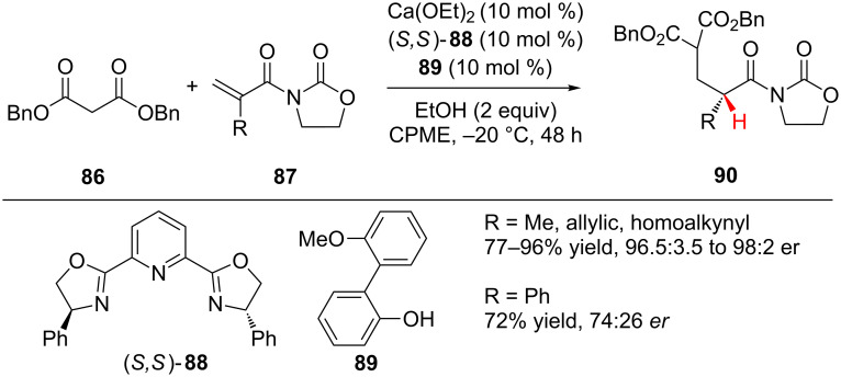 Scheme 21