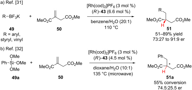 Scheme 11