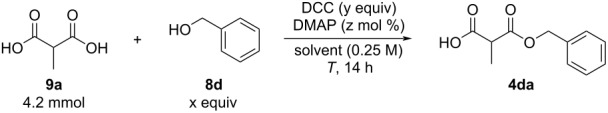 graphic file with name Beilstein_J_Org_Chem-17-2085-i061.jpg