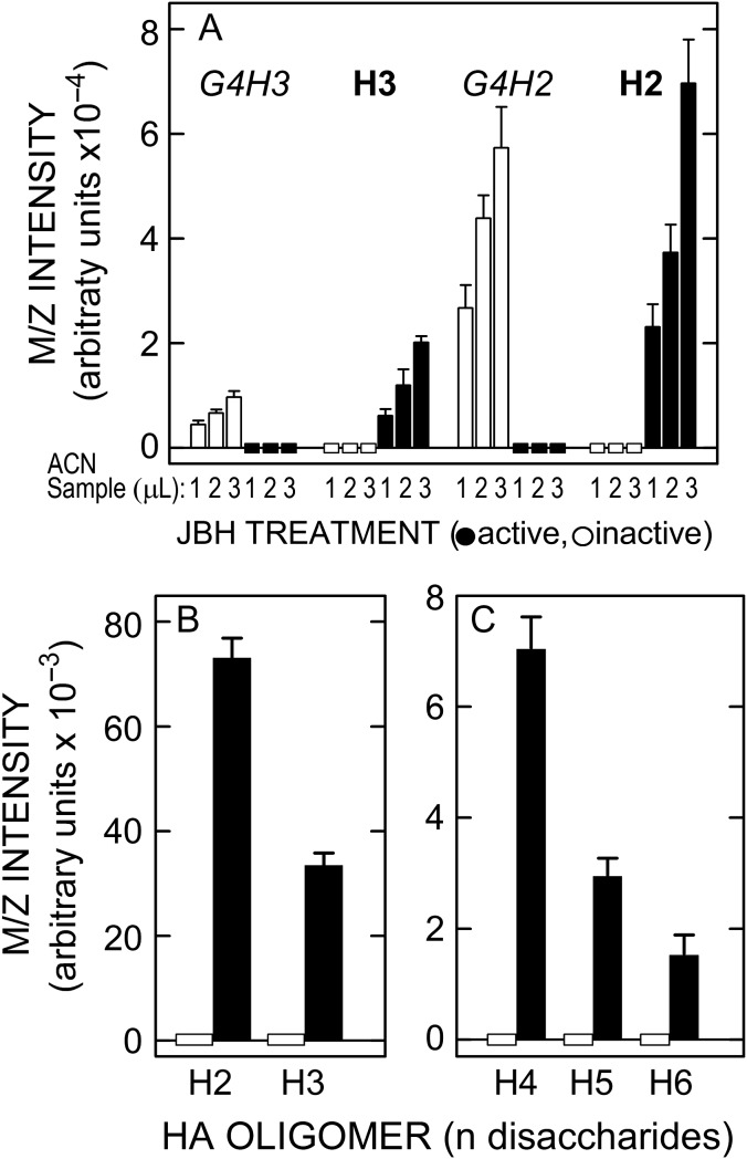 Fig. 8.