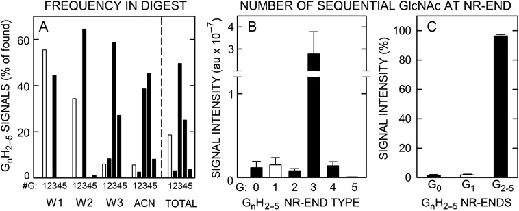 Fig. 11.