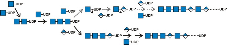 Fig. 13.