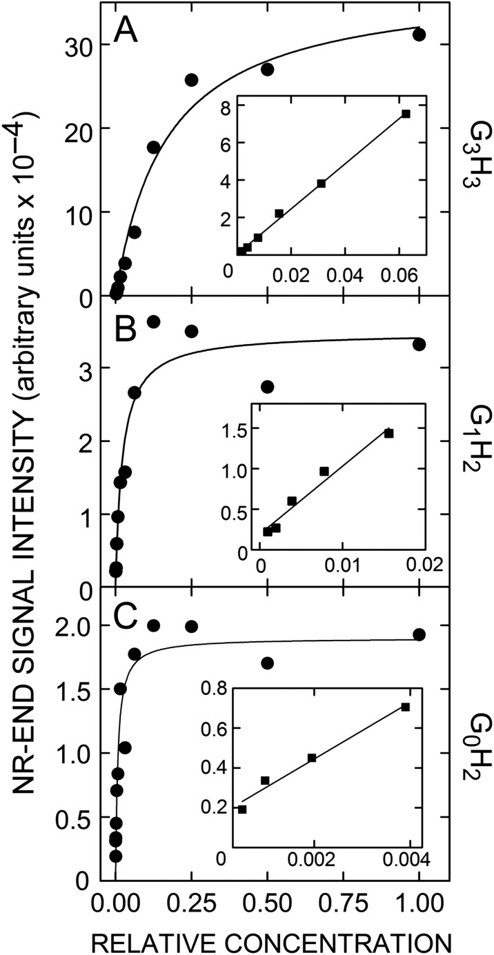 Fig. 10.