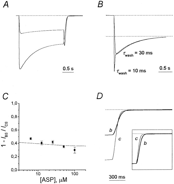 Fig. 12.