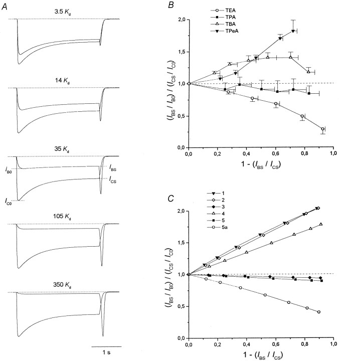 Fig. 5.