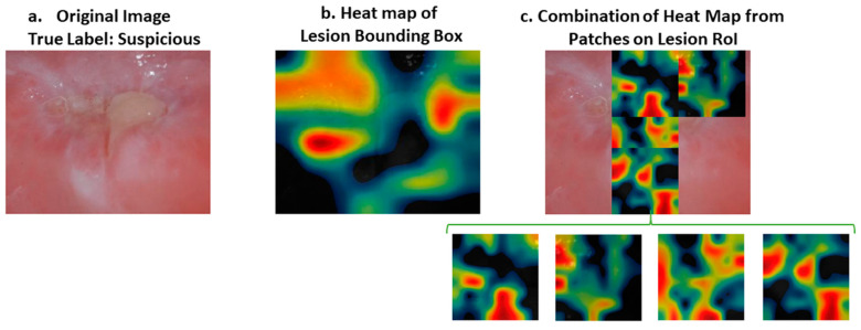 Figure 7