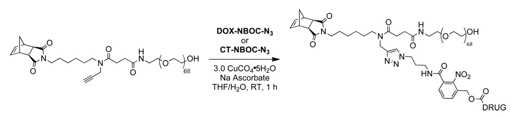 Scheme 3