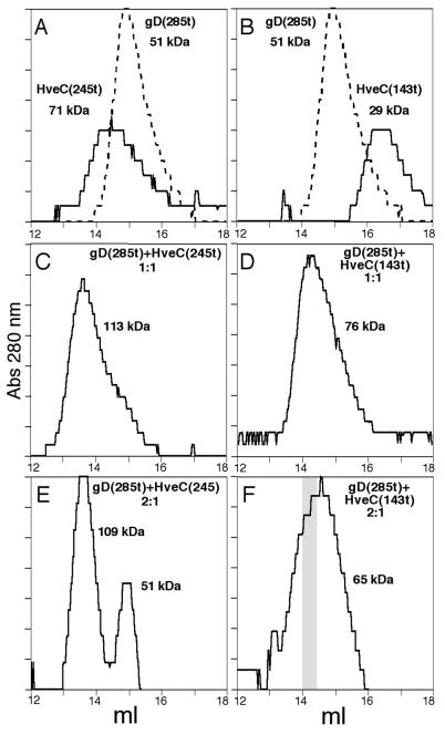 FIG. 8