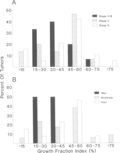 graphic file with name pnas01027-0200-a.jpg