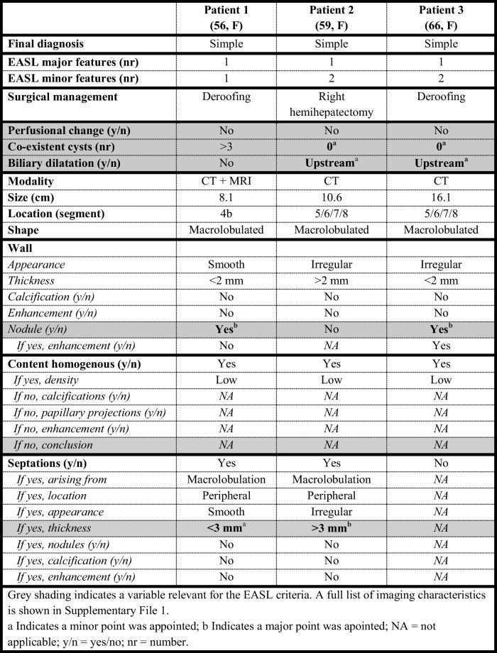 graphic file with name 423_2024_3246_Tab3_HTML.jpg