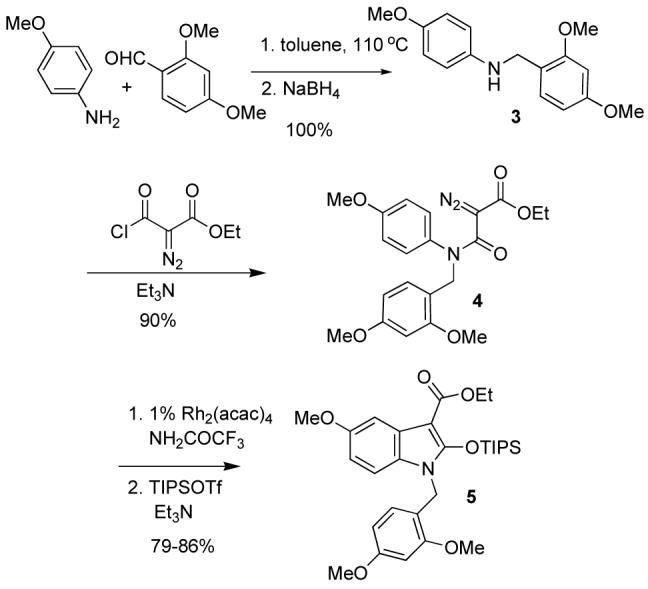 Scheme 2