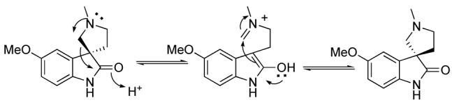 Scheme 4