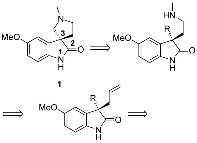 Scheme 1