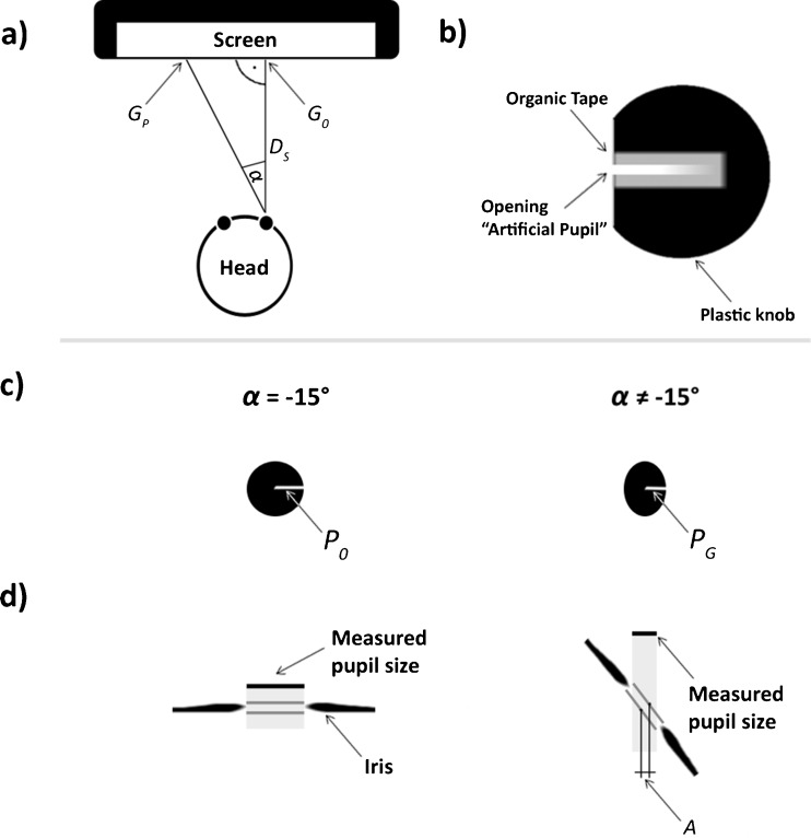 Fig. 2