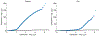 Extended Data Fig. 2|