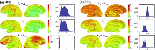 Fig. 2