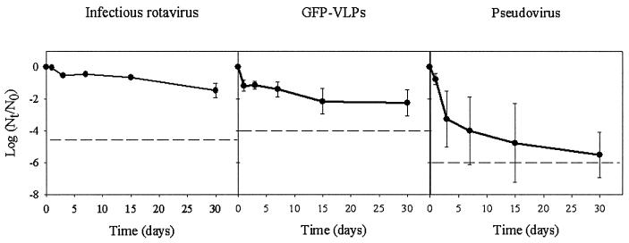 FIG. 1.