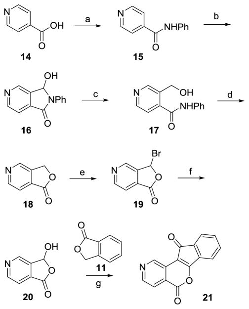 Scheme 2a