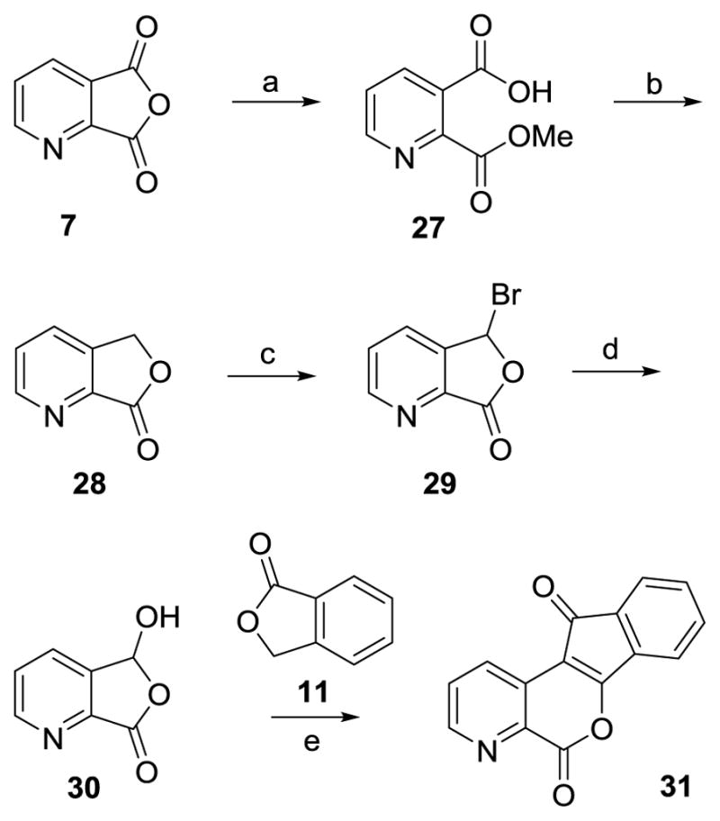 Scheme 4a