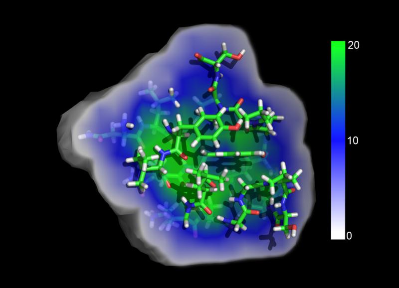 Figure 5