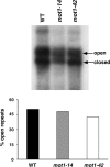 FIG. 4.