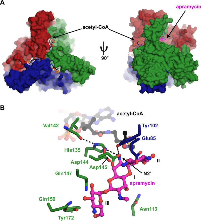 FIG 4