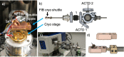Fig 2