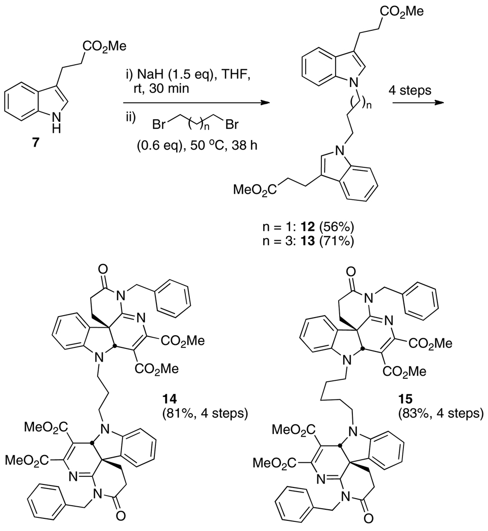 Scheme 3