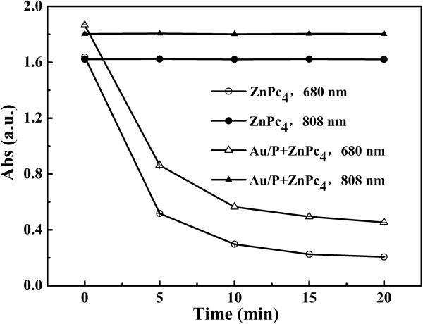 Figure 9