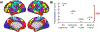 Figure 5 –