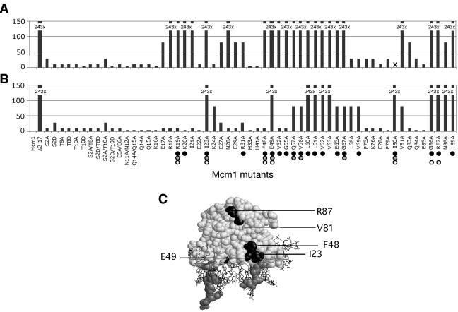 FIG. 4.