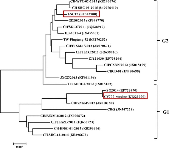 Fig. 1