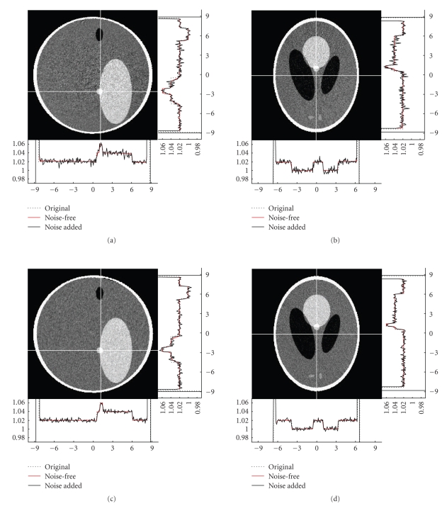 Figure fig7