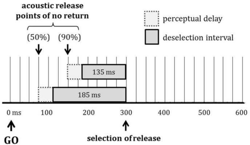 Fig. 11