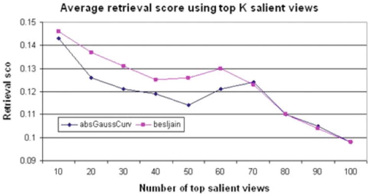 Fig. 11