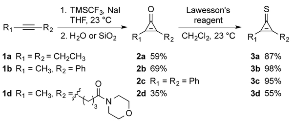 Scheme 1.