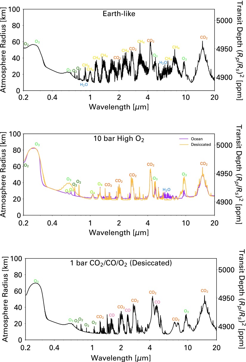 FIG. 6.