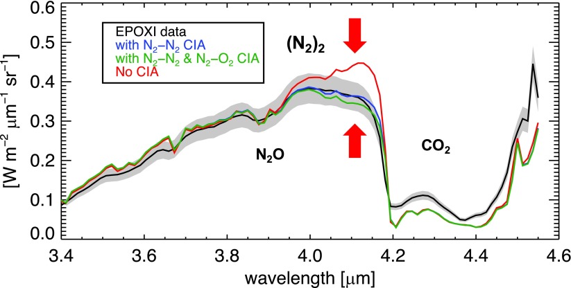 FIG. 10.