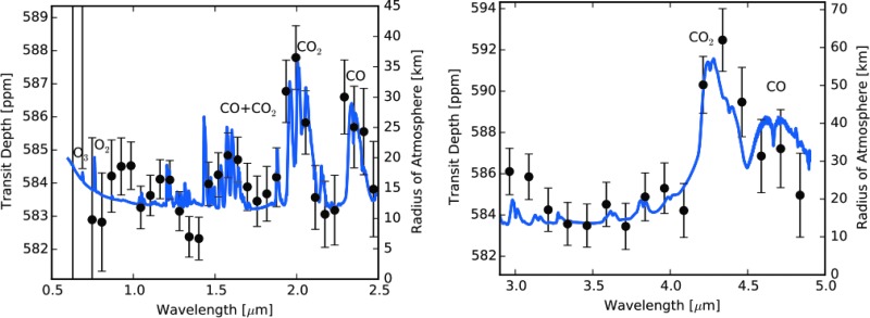 FIG. 9.