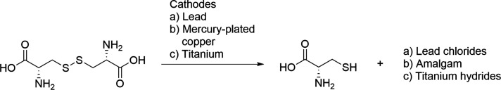 Scheme 10