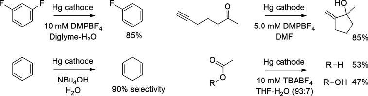 Scheme 7